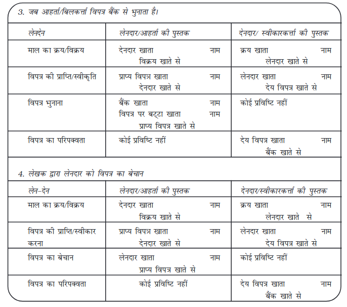 Screenshot_2019-06-13 Chapter 8 pmd - Chapter 8 - 311-352 pdf(8)